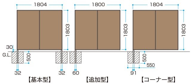 エバーアートボードユニットフェンス/2型セット - 片面 Ｈ1800