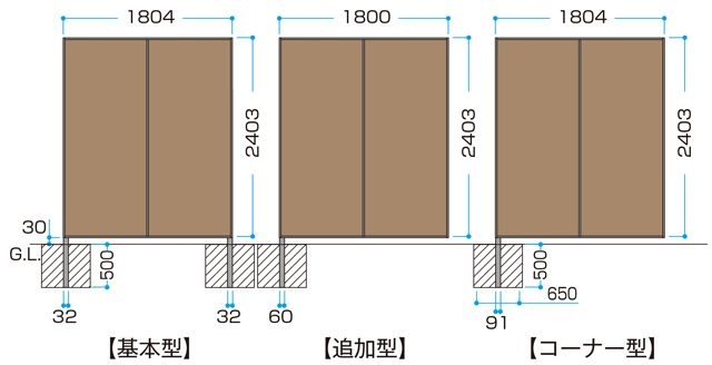 エバーアートボードユニットフェンス/2型セット - 片面 Ｈ2400
