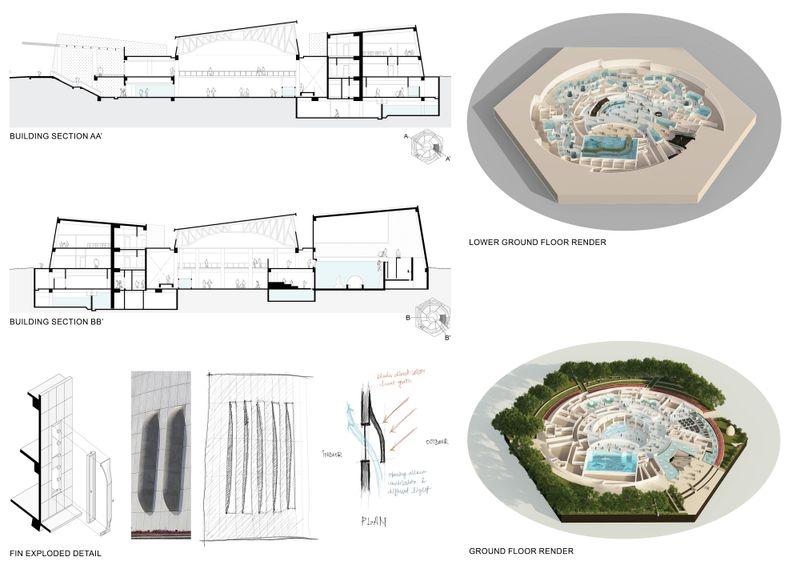 Sections, Fin Exploded Detail