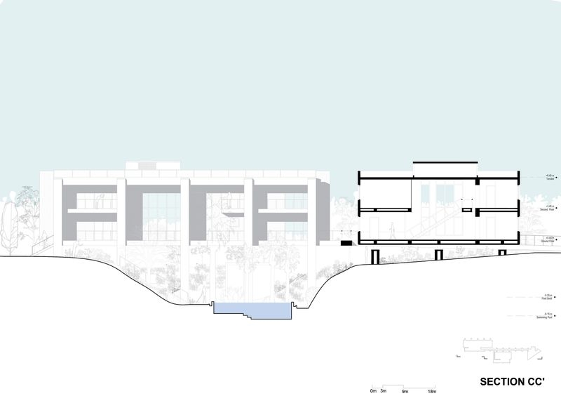 Section CC