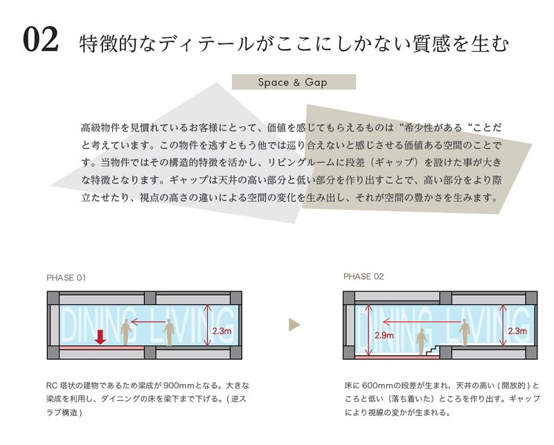 特徴的なディテールがここにしかない質感を生む