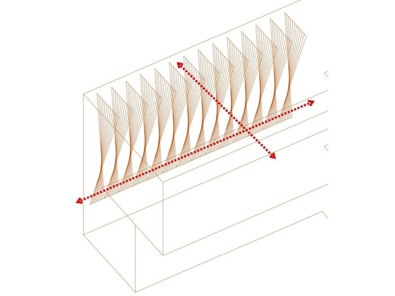 Artwork Diagram