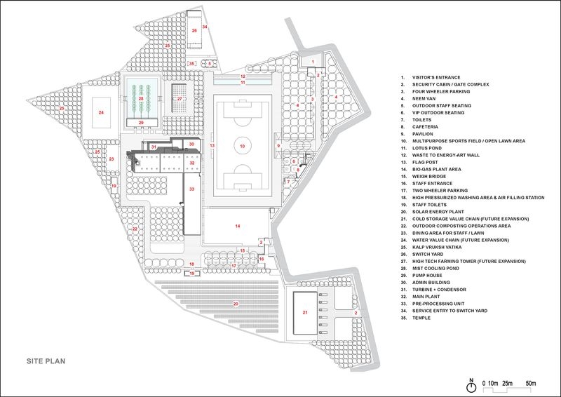 Site Plan