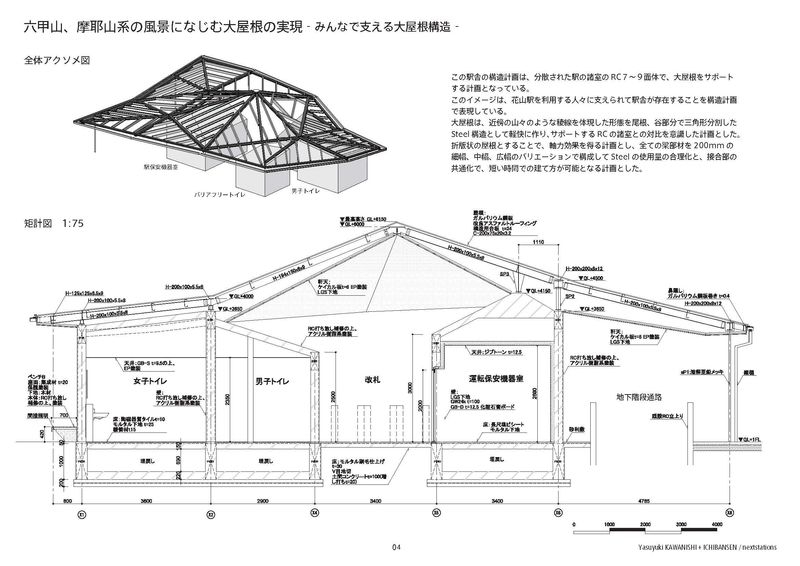 六甲山、摩耶山系の風景になじむ大屋根の実現‐みんなで支える大屋根構造‐