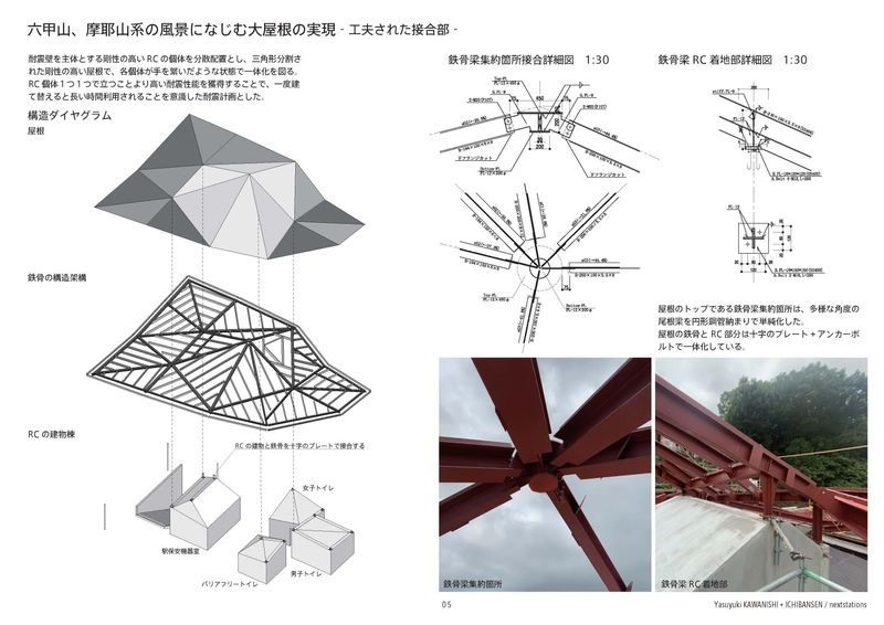 六甲山、摩耶山系の風景になじむ大屋根の実現‐工夫された接合部‐