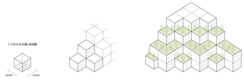 小さな丘のような集合住宅