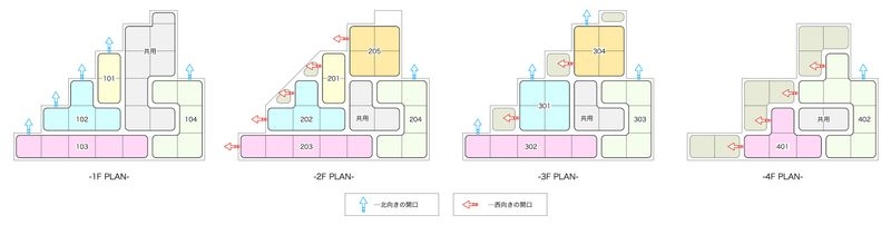多様な間取りのバリエーション