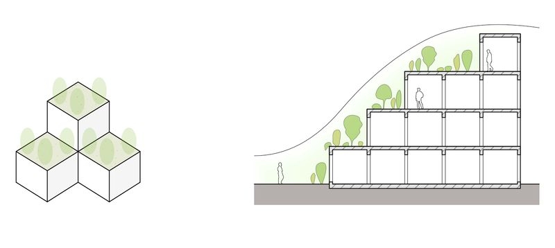 一戸建ての要素を持つ庭のある住戸