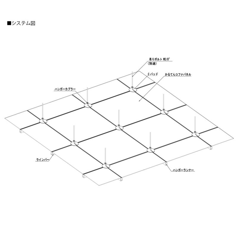 サムネイル 1