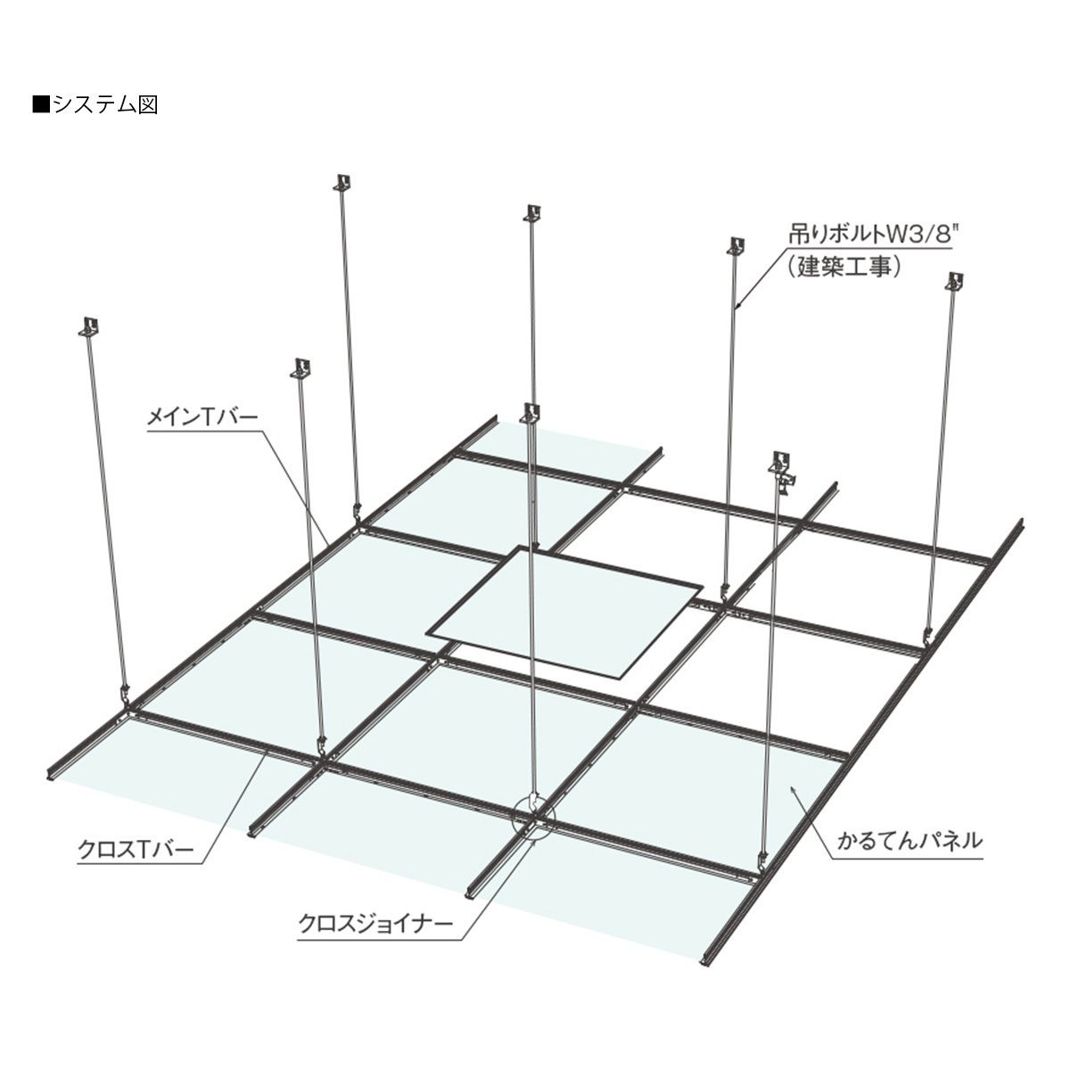 商品画像 1