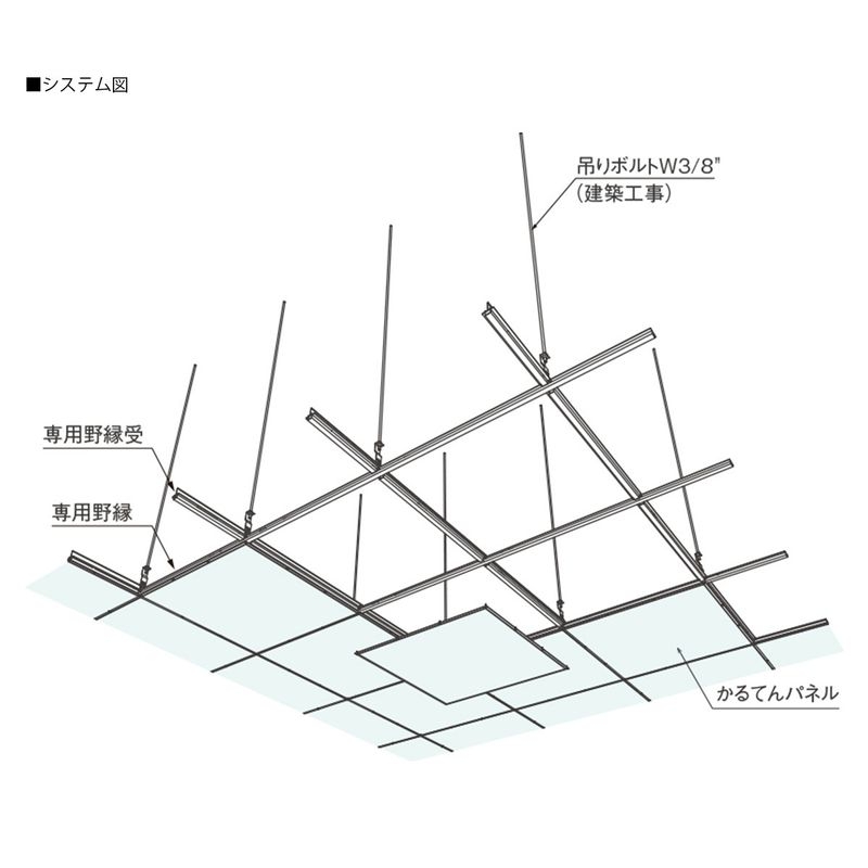 かるてんabc天井システム - かるてんabcスクリュ