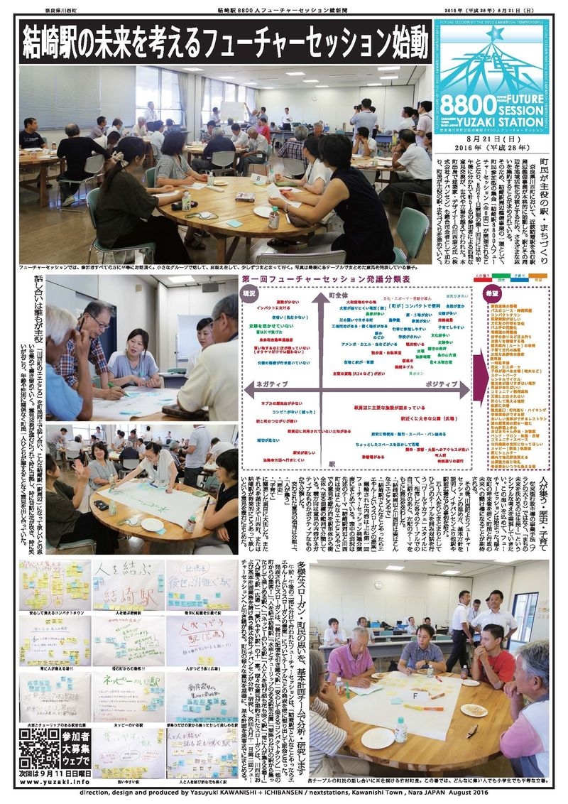 ワークショップまとめ資料　新聞１