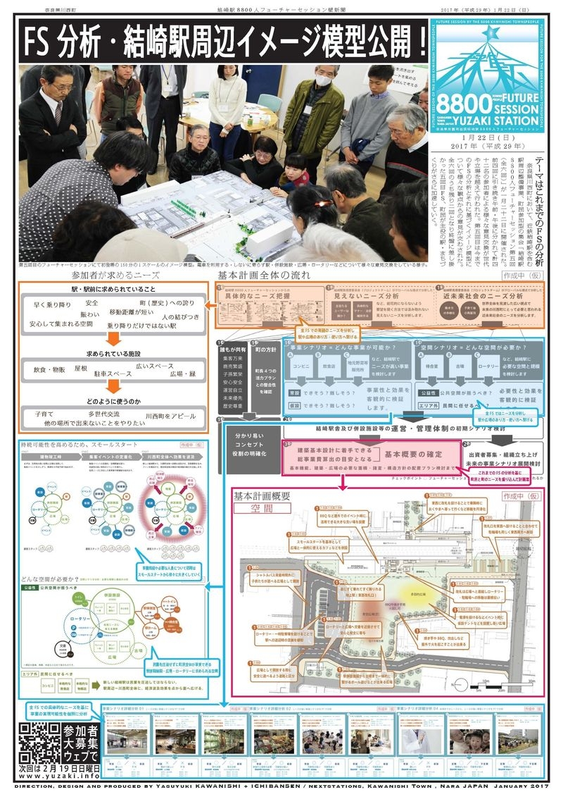 ワークショップまとめ資料　新聞２