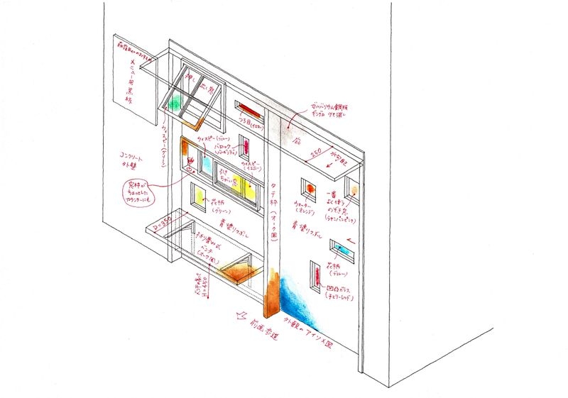 アイソメトリック図