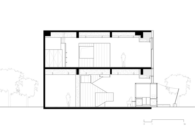 Sections