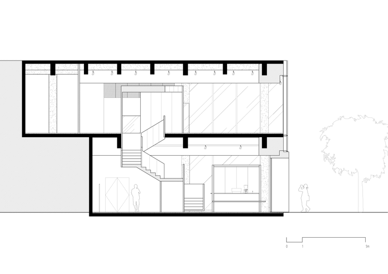 Sections