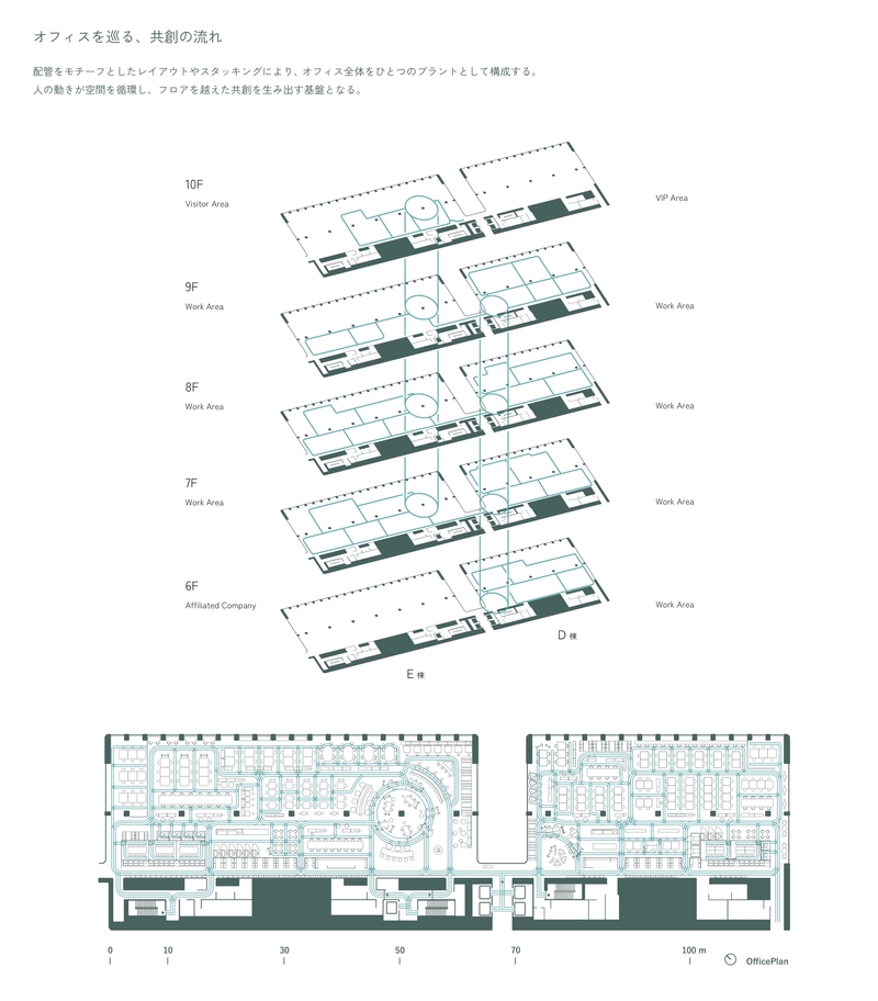 Stacking / Zoning Plan