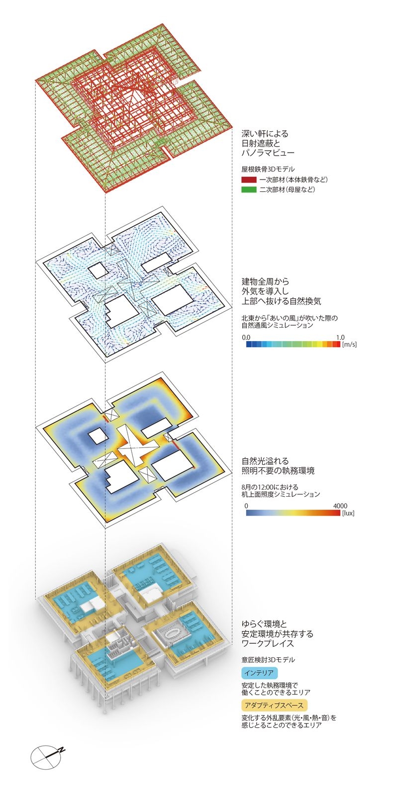 構造・環境・空間が重なり合い、生まれるかたち