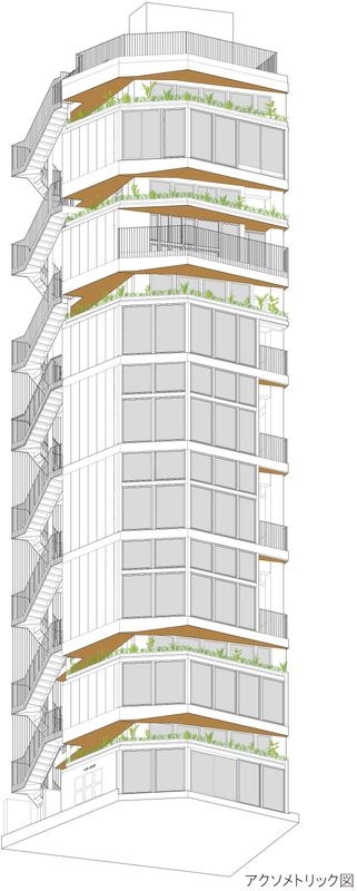 アクソメトリック図