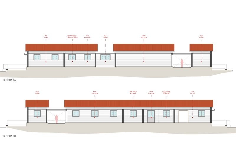 Section - Kitchen Block