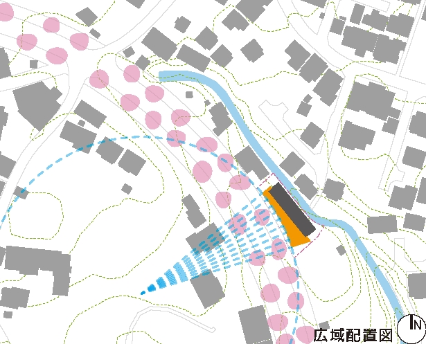 広域配置図
