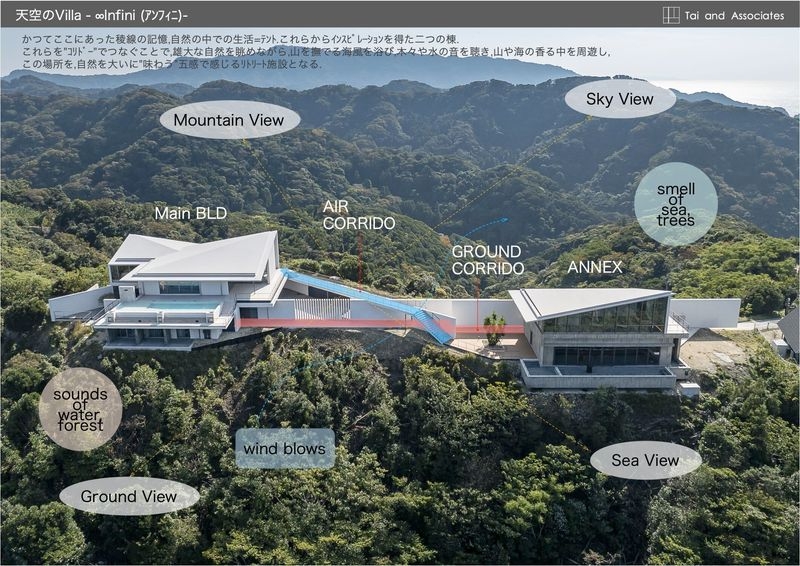 五感で感じるリトリート