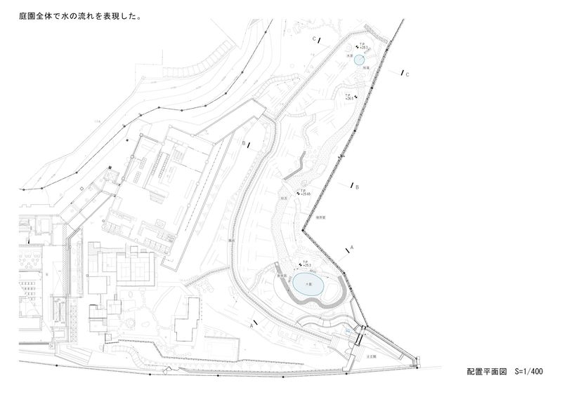 平面図