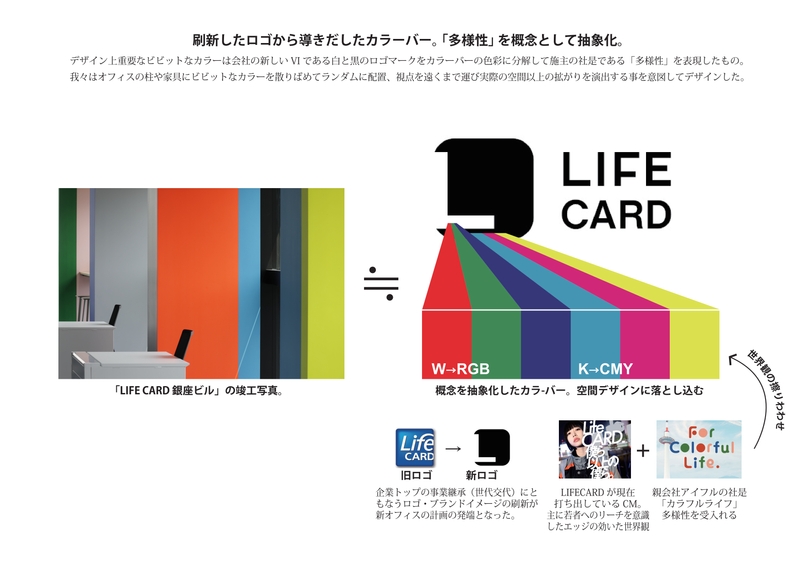 色使いについて