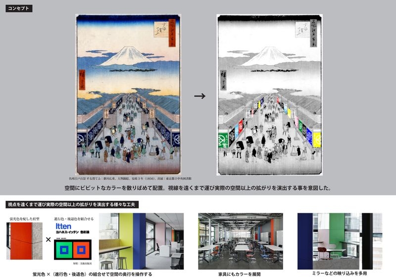 色使いについて03