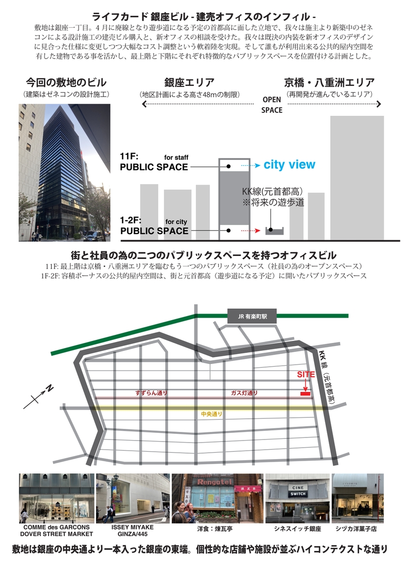 敷地のコンテクストについて