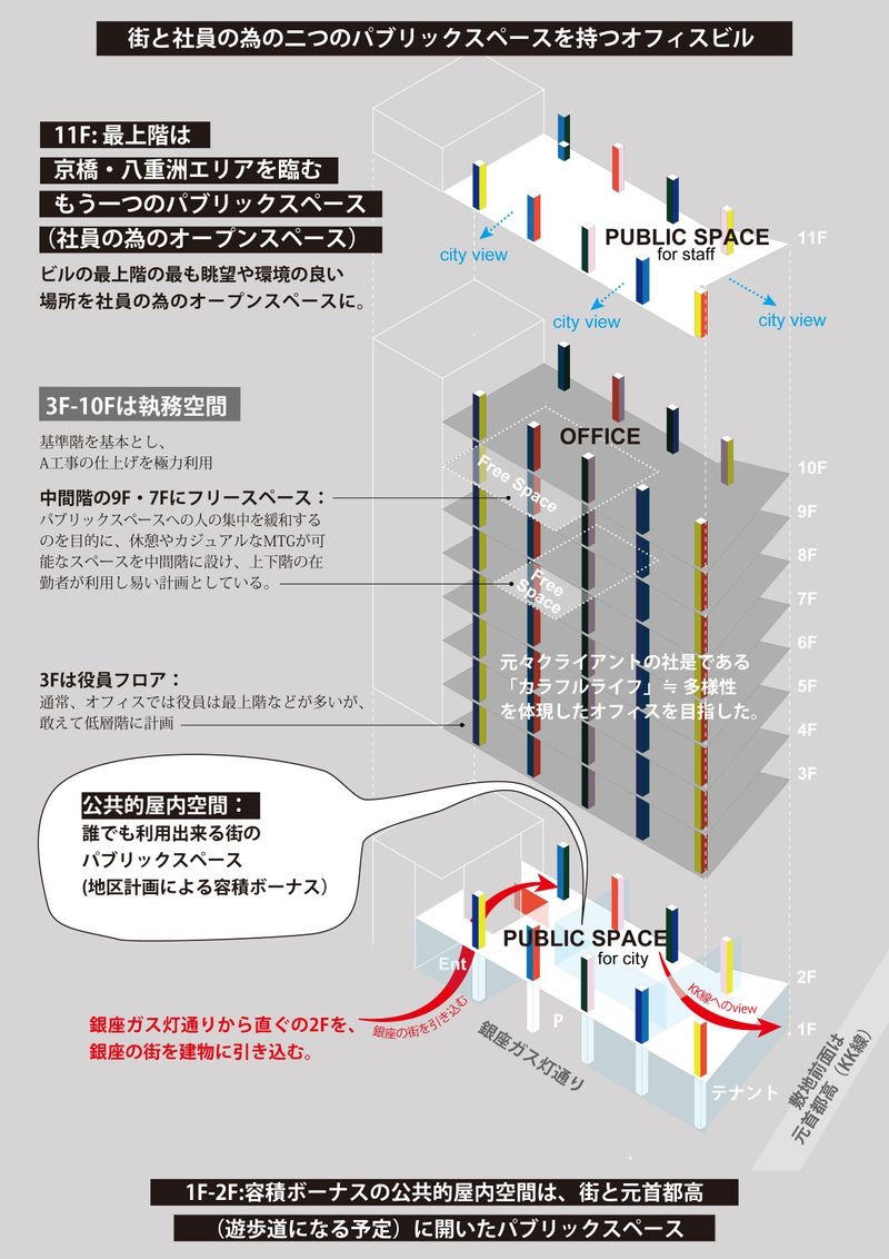 アクソメ_階構成について
