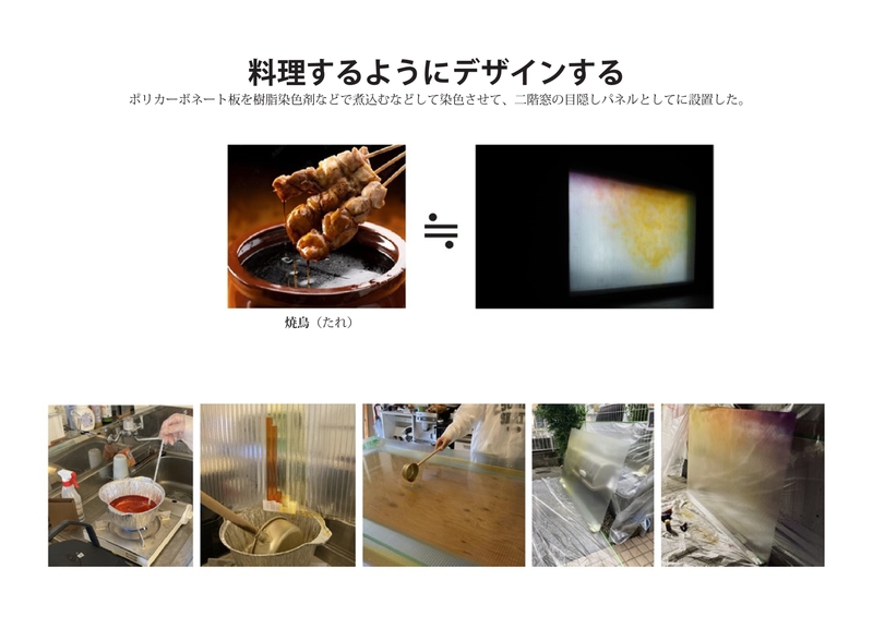 料理するようにデザインする_たれ