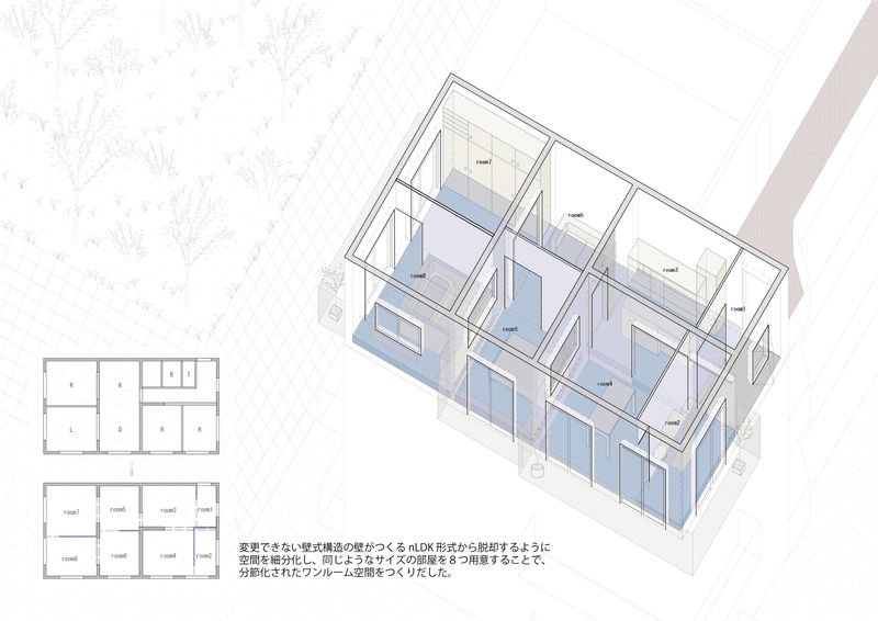 アクソノメトリック