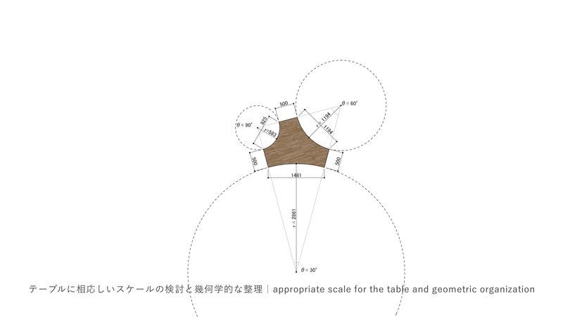 3つの円弧の幾何学