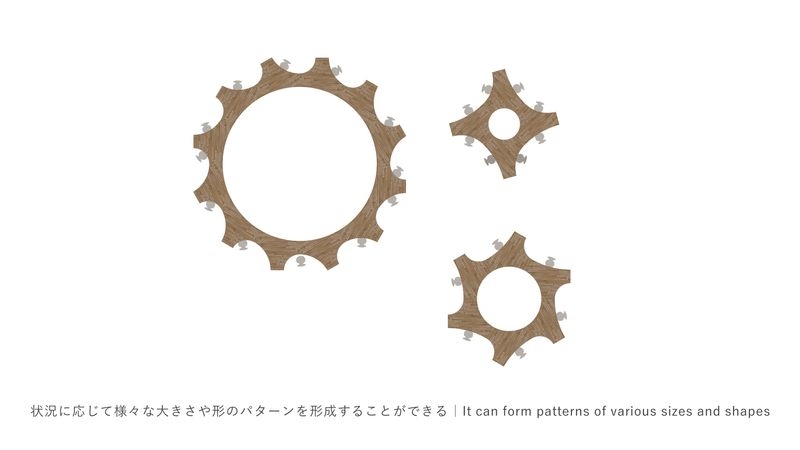 様々なパターン1