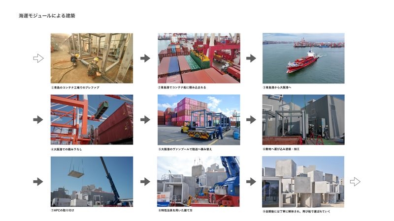 セルの製作・海運・建て方・解体・リユースまでの建築の循環