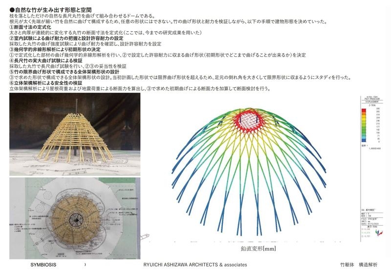 構造検討・解析