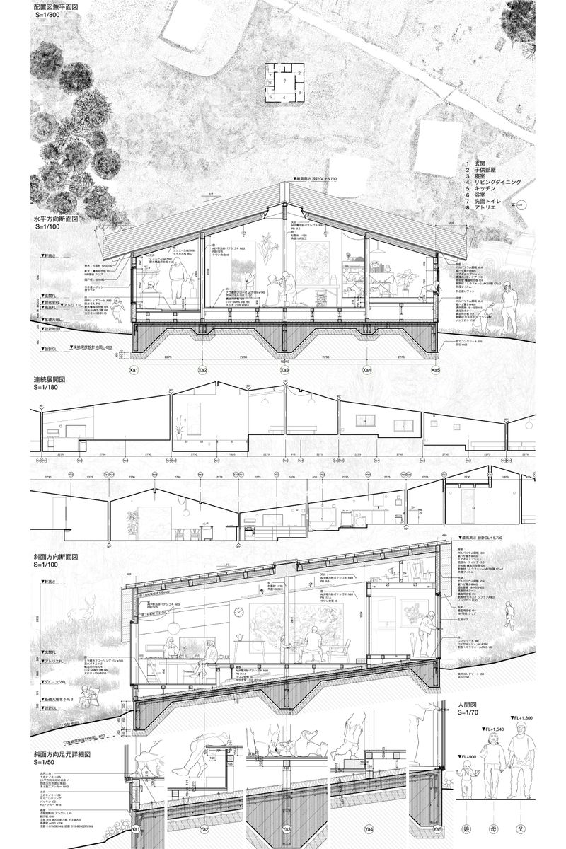 人と建築が立つための図面