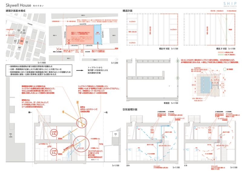 Skywell House_補足資料_01