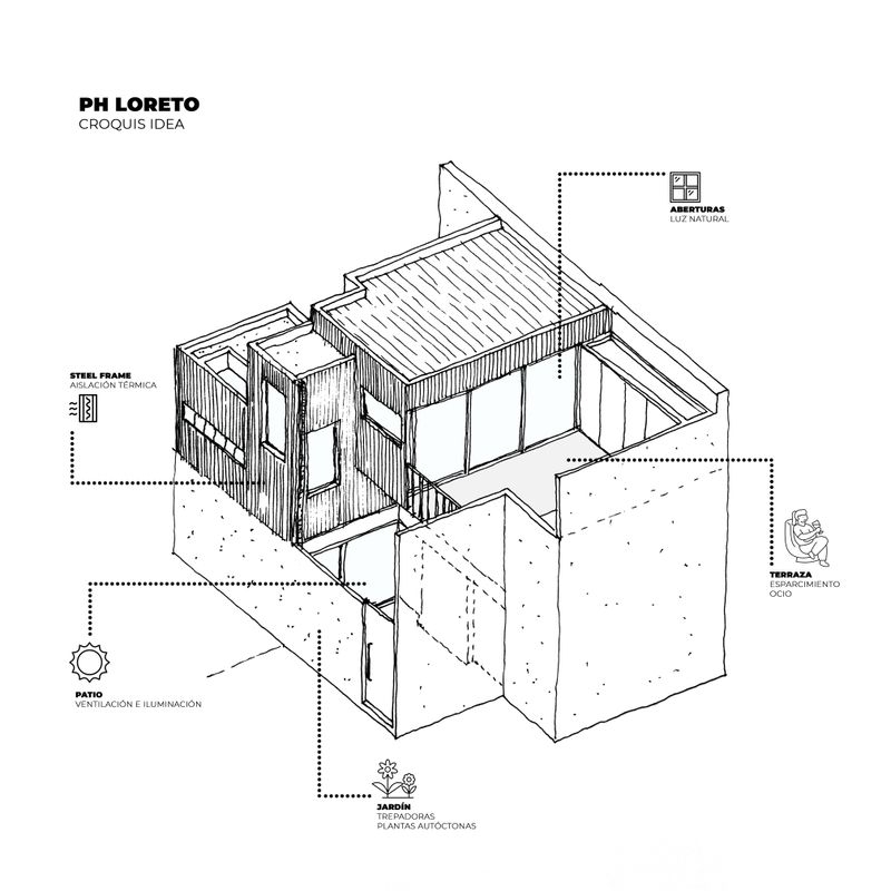 Croquis Idea - After