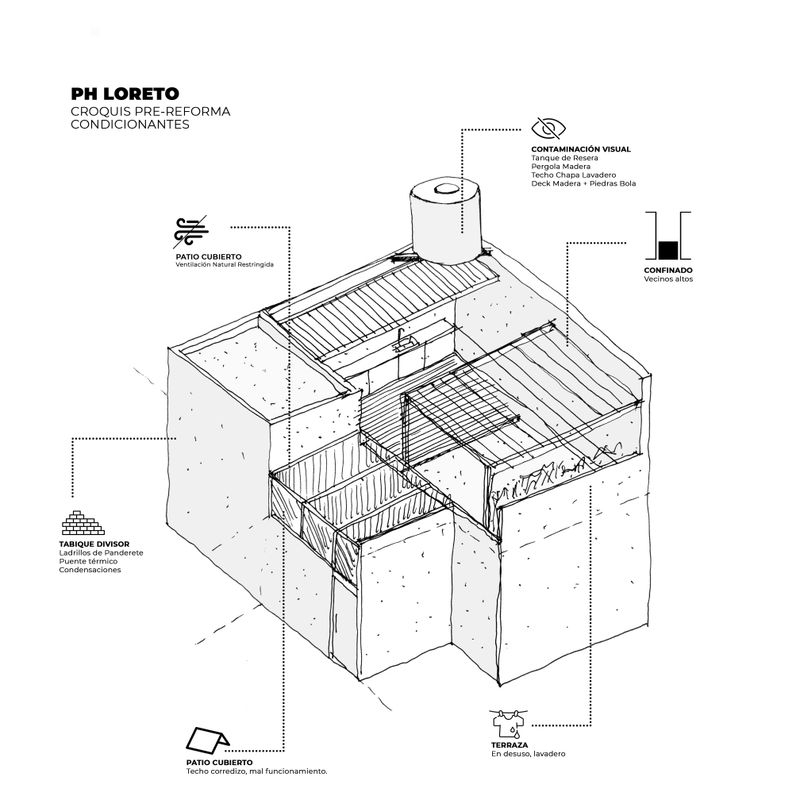 Croquis Idea - Before