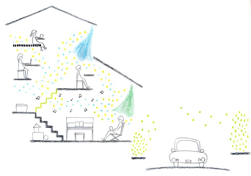 立体的でゆるやかなワンルームを光や空気、音が巡る