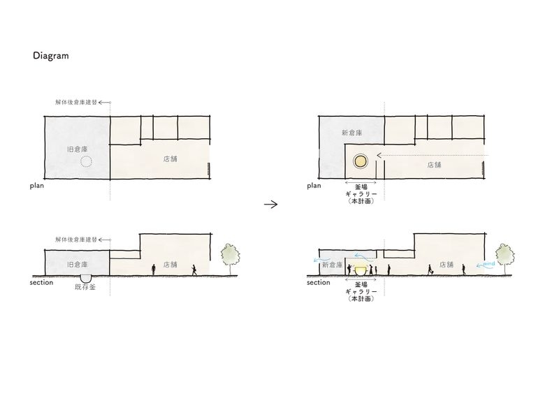 diagram-01