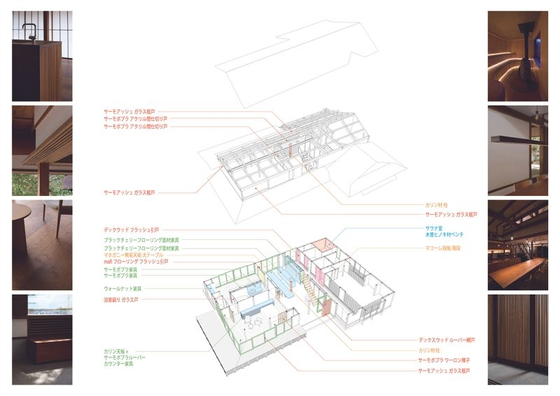 Houhill_ダイアグラム材種