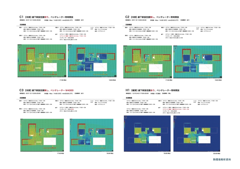 熱環境解析資料