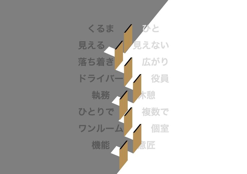 Concept3