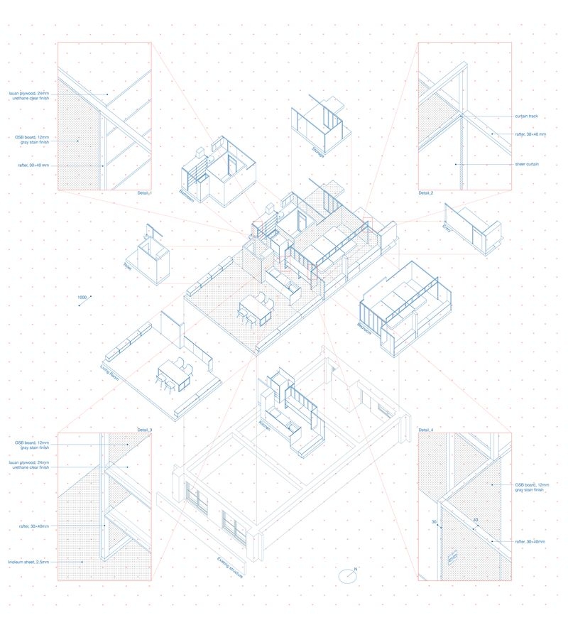 Structural Overview