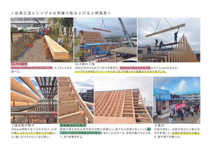 建て方の様子
