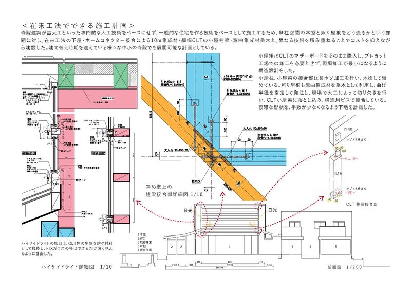 接合部詳細