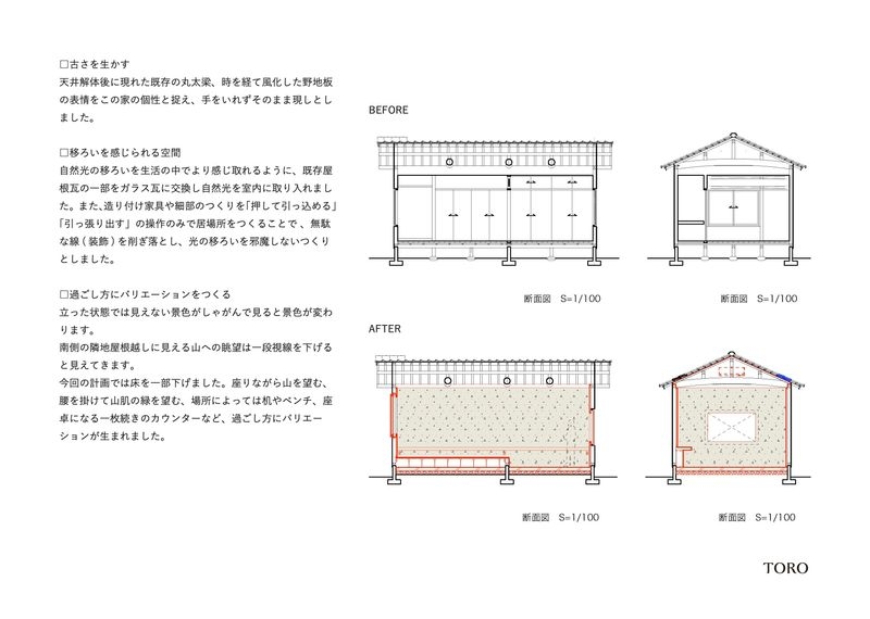 section
